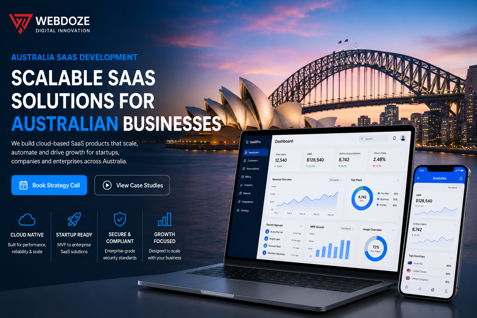 Australia SaaS Product Development