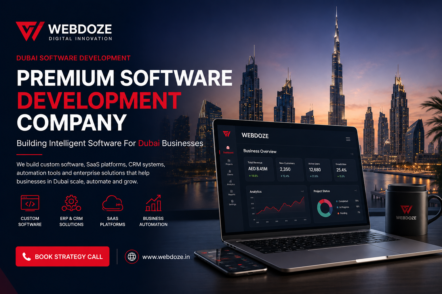 Software Development Dubai