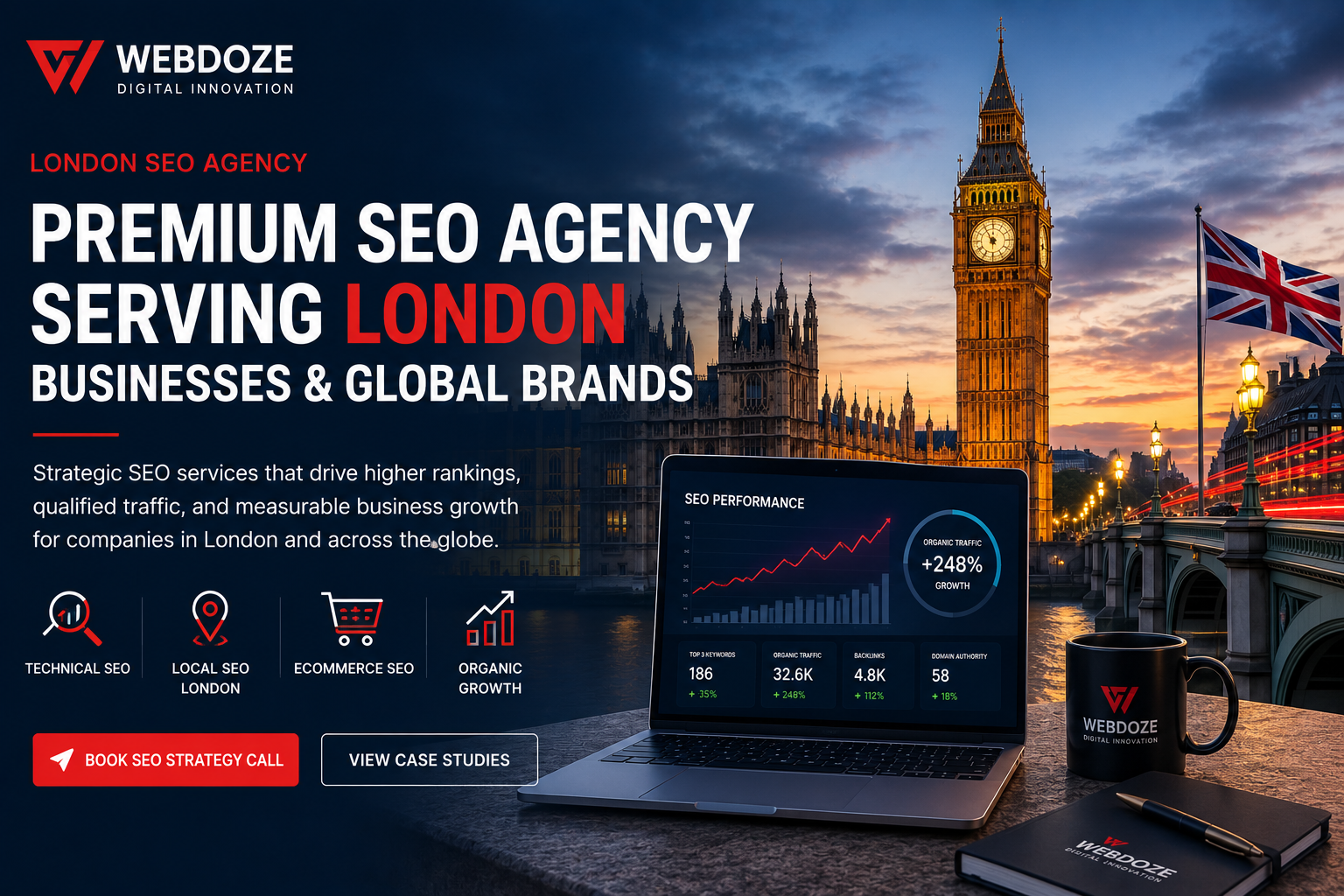 London SEO Growth