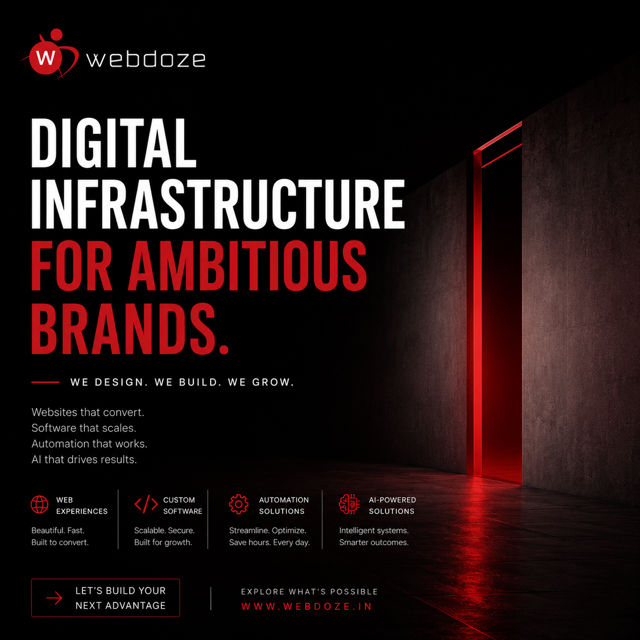 The Future of Business Websites: 15 Website Trends That Will Dominate 2026