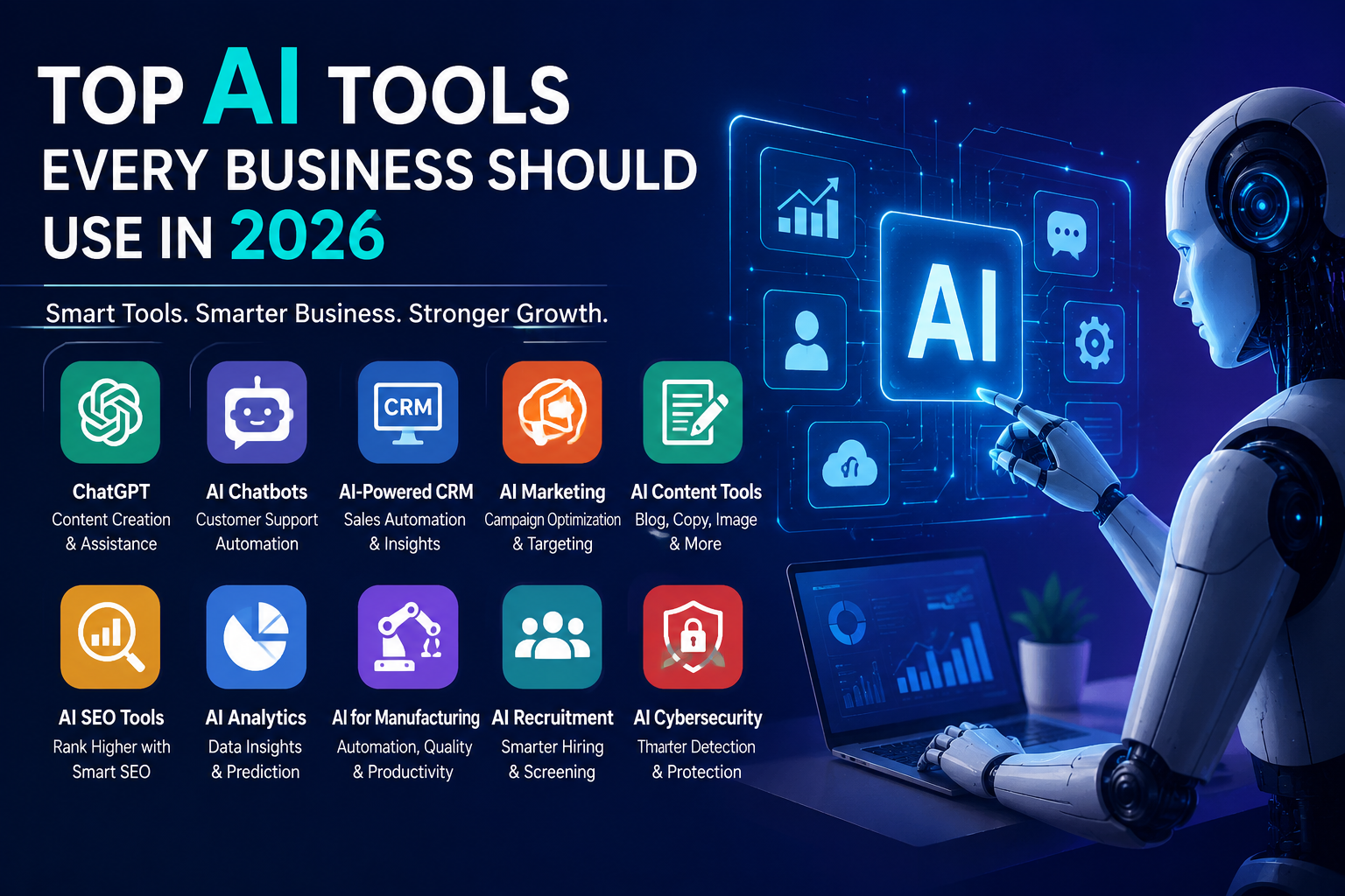 Top AI Tools Every Business Should Use in 2026